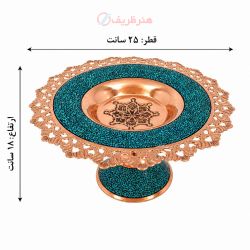 میوه خوری فیروزه کوبی، مدل قلمه زنی و شبکه بری