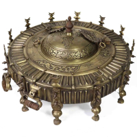 خرید، قیمت و مشخصات منقل زغالی برنجی خان بختیاری، قطر ۸۰، سنگین وزن با بالاترین کیفیت _ هنرظریف